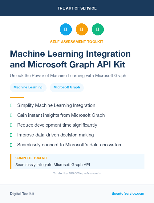 Machine Learning Integration and Microsoft Graph API Kit