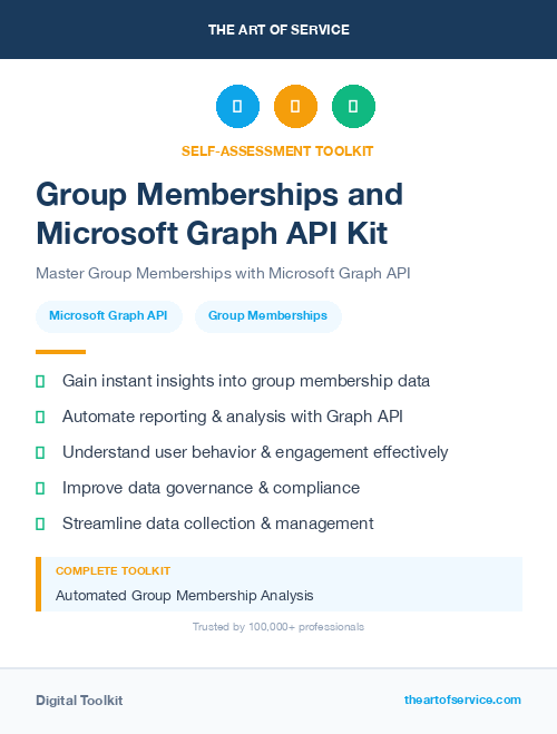 Group Memberships and Microsoft Graph API Kit