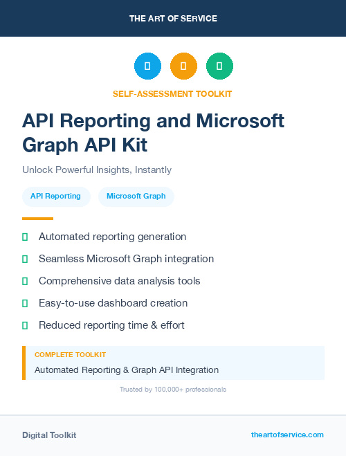 API Reporting and Microsoft Graph API Kit