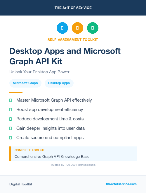 Desktop Apps and Microsoft Graph API Kit
