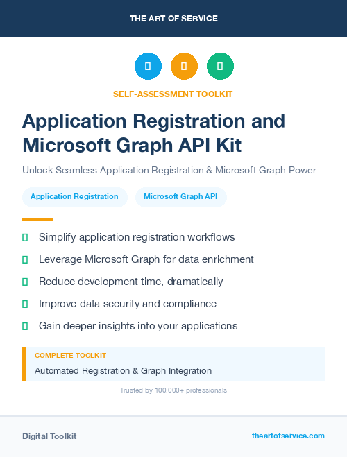 Application Registration and Microsoft Graph API Kit