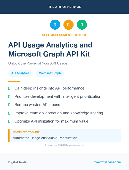 API Usage Analytics and Microsoft Graph API Kit