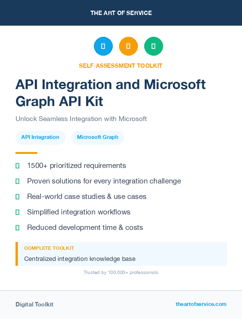 API Integration and Microsoft Graph API Kit
