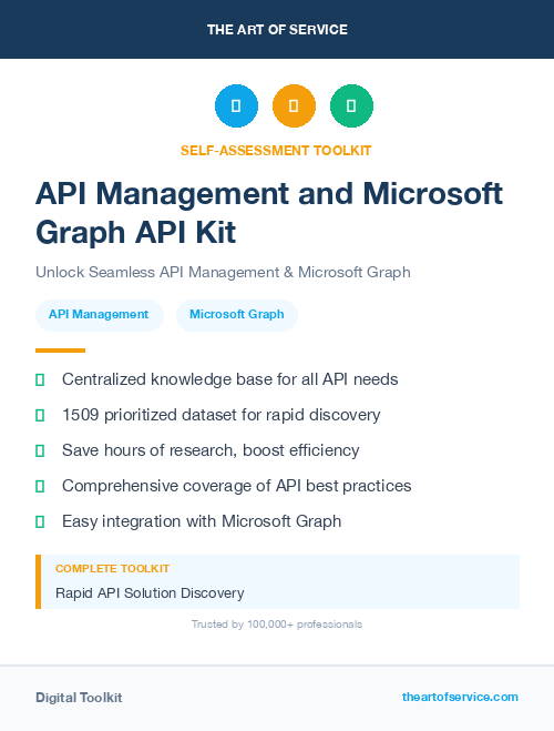 API Management and Microsoft Graph API Kit