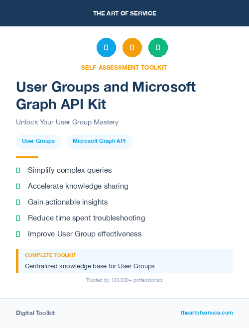User Groups and Microsoft Graph API Kit