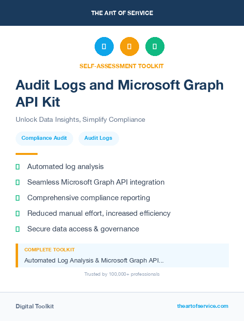 Audit Logs and Microsoft Graph API Kit