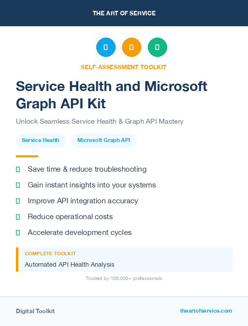 Service Health and Microsoft Graph API Kit
