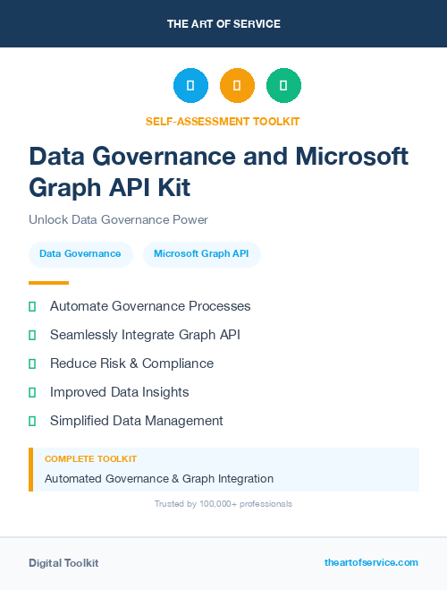 Data Governance and Microsoft Graph API Kit