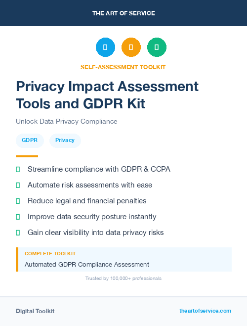 Privacy Impact Assessment Tools and GDPR Kit