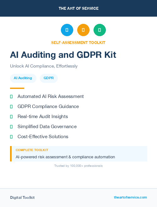 AI Auditing and GDPR Kit