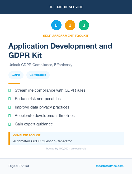 Application Development and GDPR Kit
