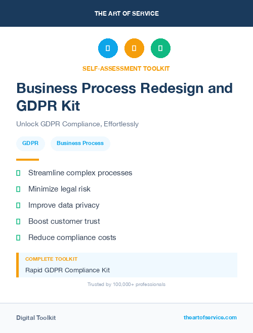 Business Process Redesign and GDPR Kit