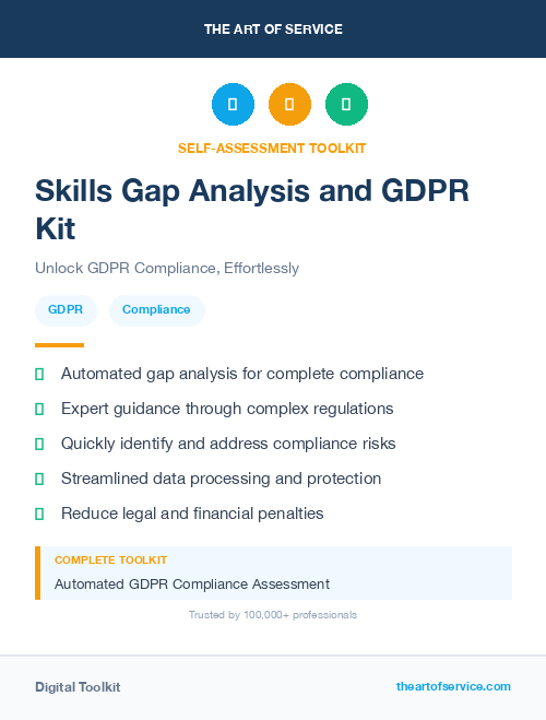 Skills Gap Analysis and GDPR Kit