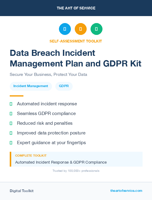 Data Breach Incident Management Plan and GDPR Kit