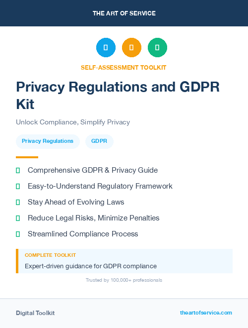 Privacy Regulations and GDPR Kit