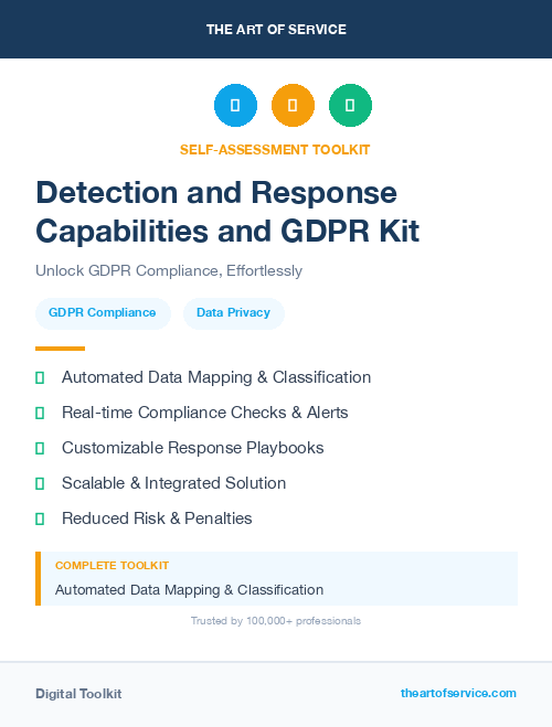 Detection and Response Capabilities and GDPR Kit
