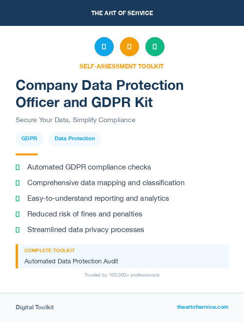 Company Data Protection Officer and GDPR Kit