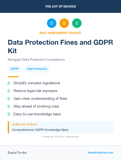 Data Protection Fines and GDPR Kit
