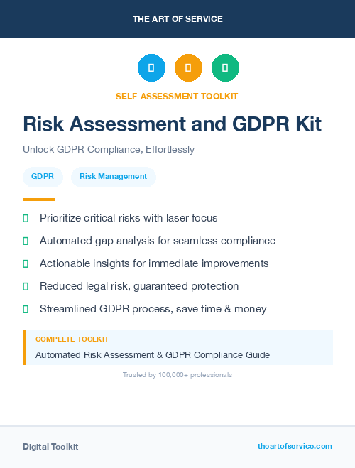 Risk Assessment and GDPR Kit