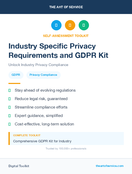 Industry Specific Privacy Requirements and GDPR Kit