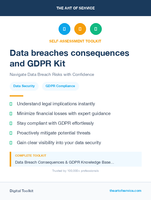 Data breaches consequences and GDPR Kit