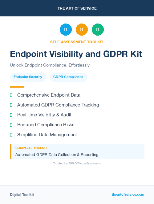 Endpoint Visibility and GDPR Kit