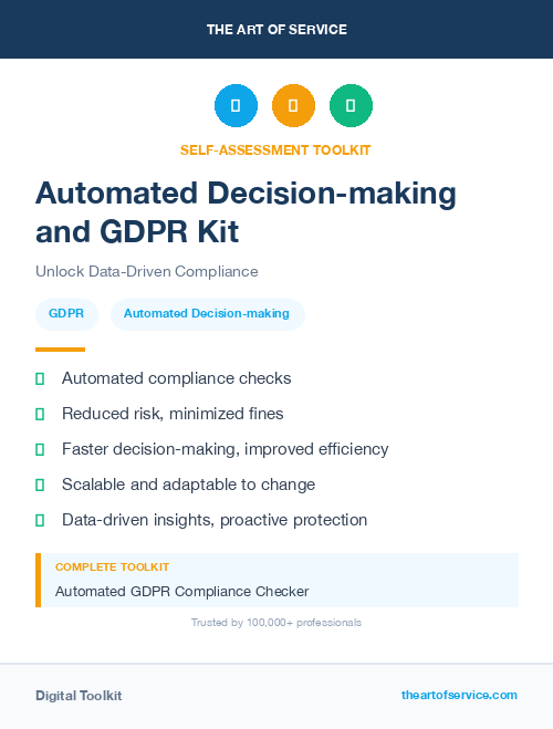 Automated Decision-making and GDPR Kit