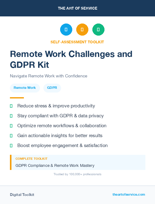 Remote Work Challenges and GDPR Kit