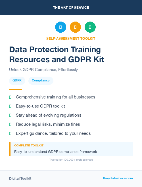 Data Protection Training Resources and GDPR Kit