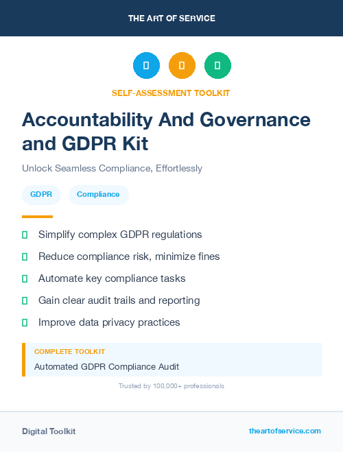 Accountability And Governance and GDPR Kit