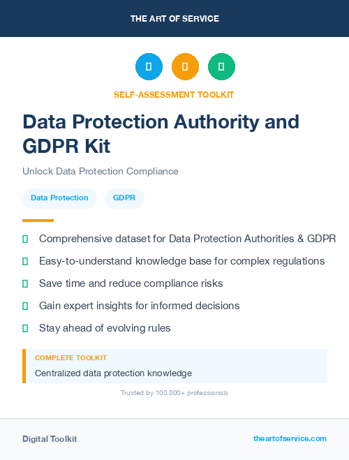 Data Protection Authority and GDPR Kit