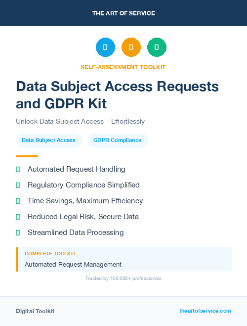 Data Subject Access Requests and GDPR Kit