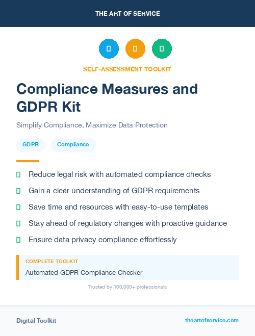 Compliance Measures and GDPR Kit
