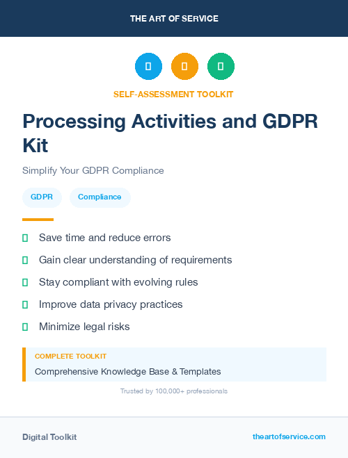Processing Activities and GDPR Kit