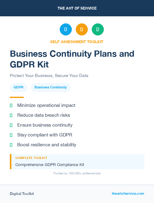 Business Continuity Plans and GDPR Kit