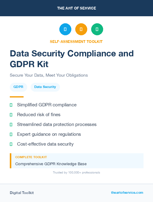 Data Security Compliance and GDPR Kit