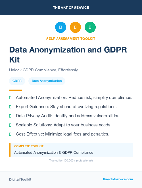 Data Anonymization and GDPR Kit