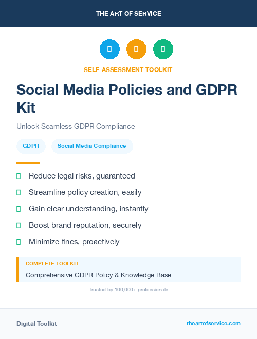 Social Media Policies and GDPR Kit