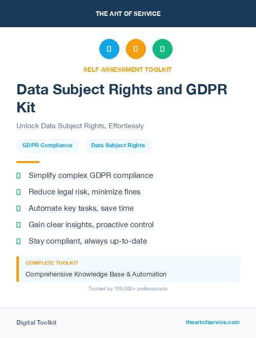 Data Subject Rights and GDPR Kit