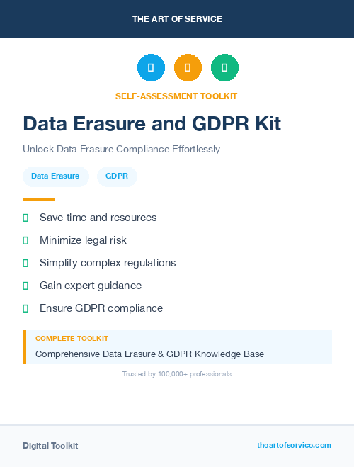 Data Erasure and GDPR Kit