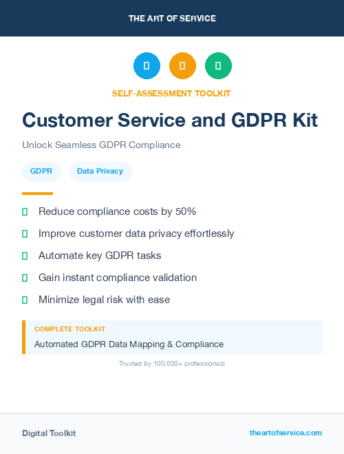 Customer Service and GDPR Kit