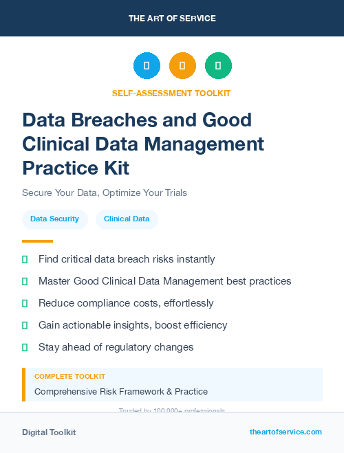 Data Breaches and Good Clinical Data Management Practice Kit