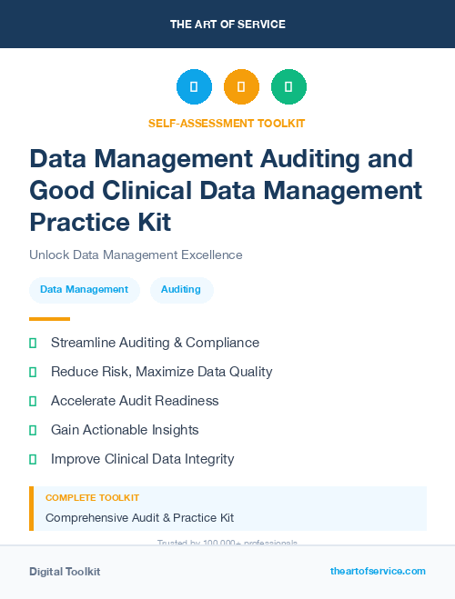Data Management Auditing and Good Clinical Data Management Practice Kit