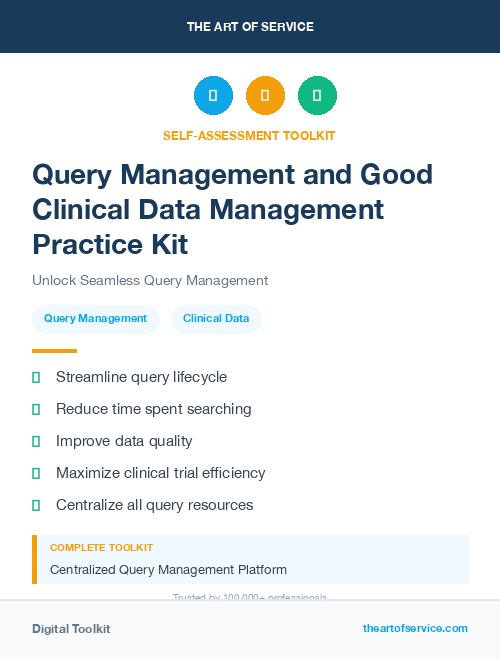 Query Management and Good Clinical Data Management Practice Kit