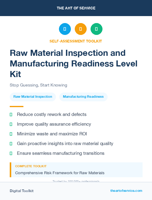 Raw Material Inspection and Manufacturing Readiness Level Kit