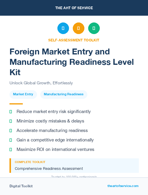 Foreign Market Entry and Manufacturing Readiness Level Kit