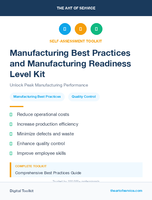 Manufacturing Best Practices and Manufacturing Readiness Level Kit