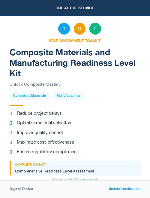 Composite Materials and Manufacturing Readiness Level Kit