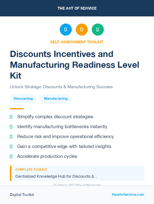 Discounts Incentives and Manufacturing Readiness Level Kit