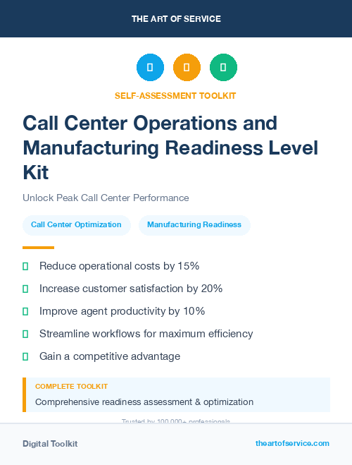 Call Center Operations and Manufacturing Readiness Level Kit